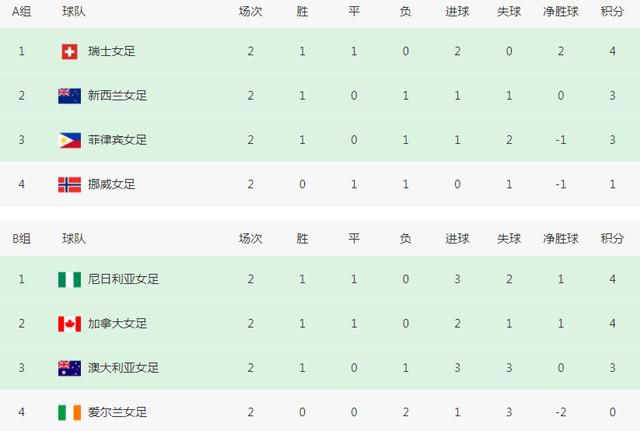 亚洲春色一区二区三区